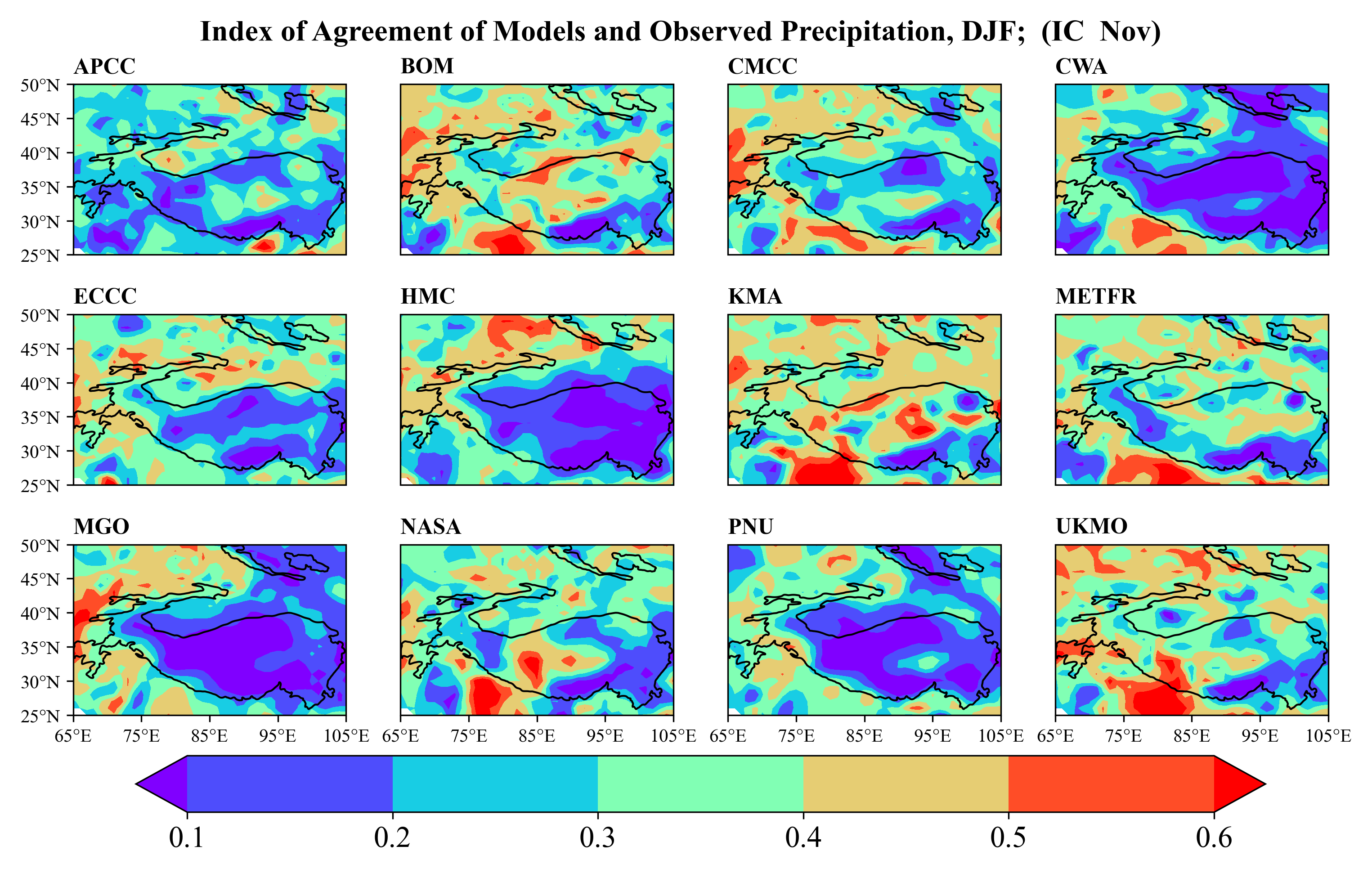 Precipitation DJF Figure 2