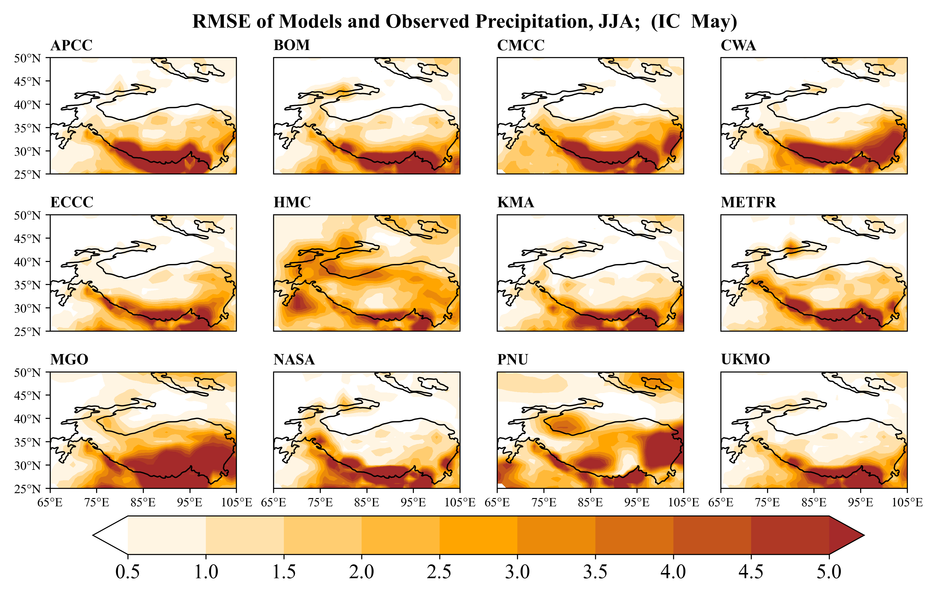 Precipitation JJA Figure 3