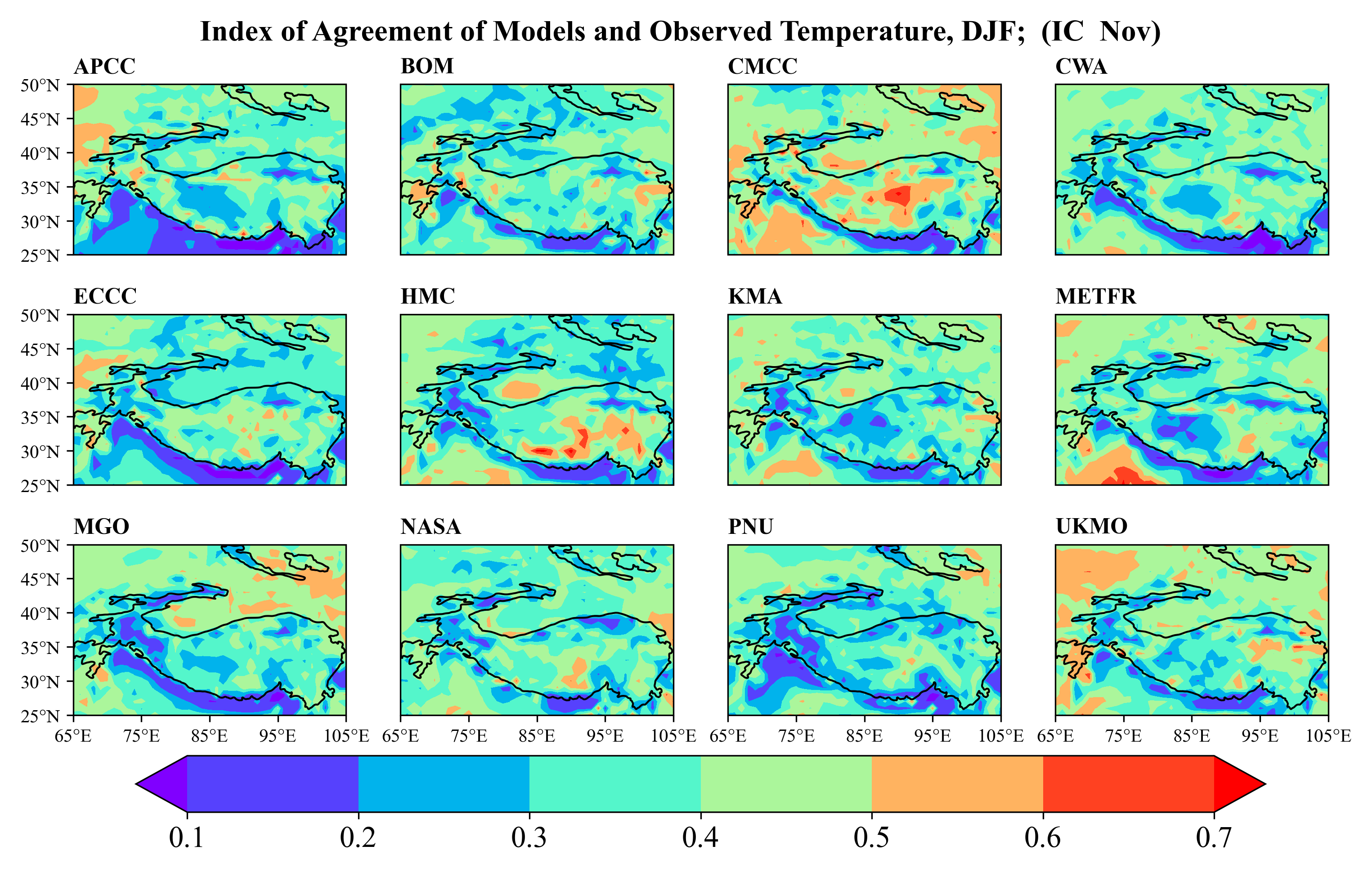Temperature DJF Figure 2