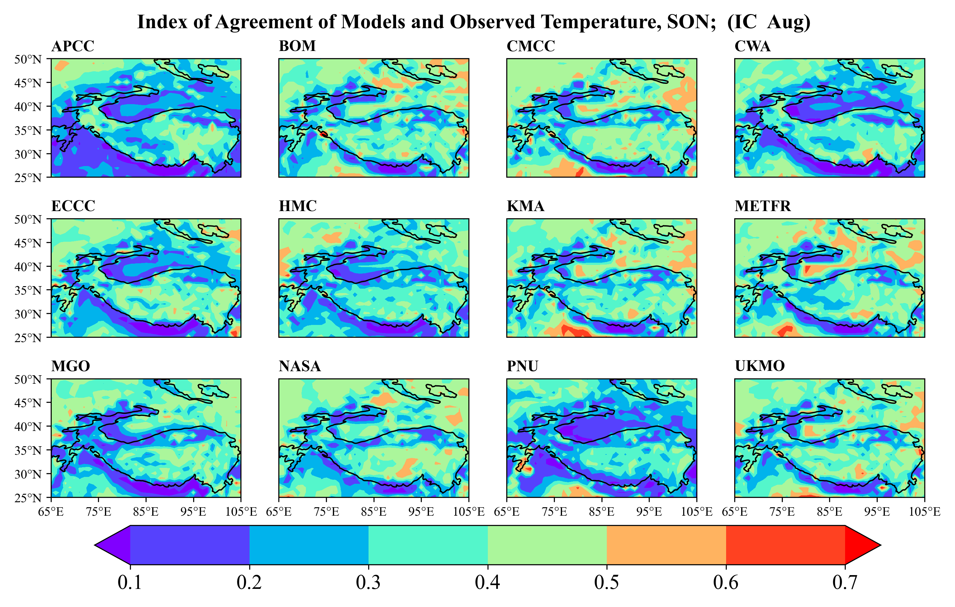 Temperature SON Figure 2
